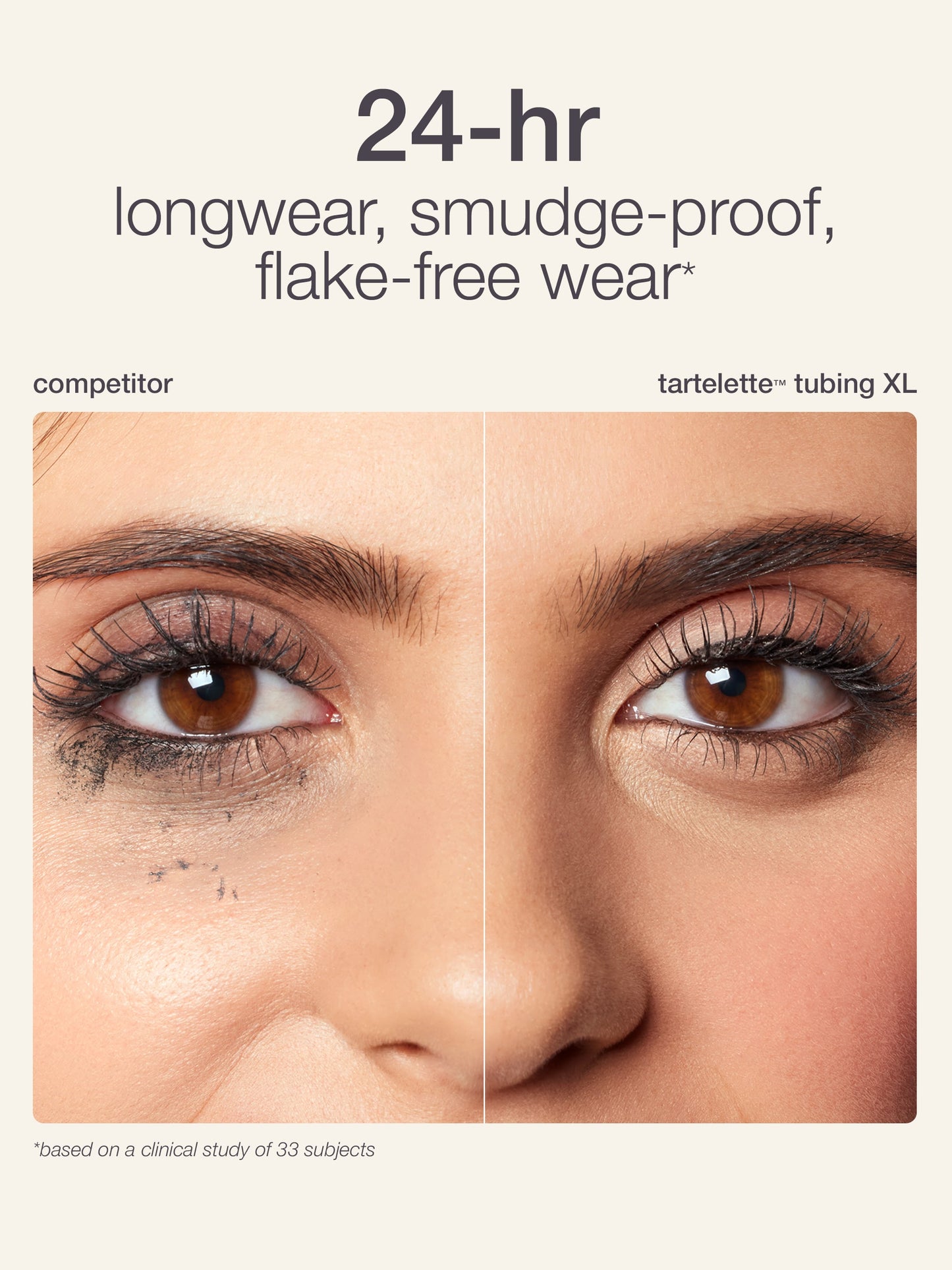 Comparison of eye makeup wear between a competitor and Tartelette tubing XL, highlighting 24-hour longwear, smudge-proof, flake-free wear.
