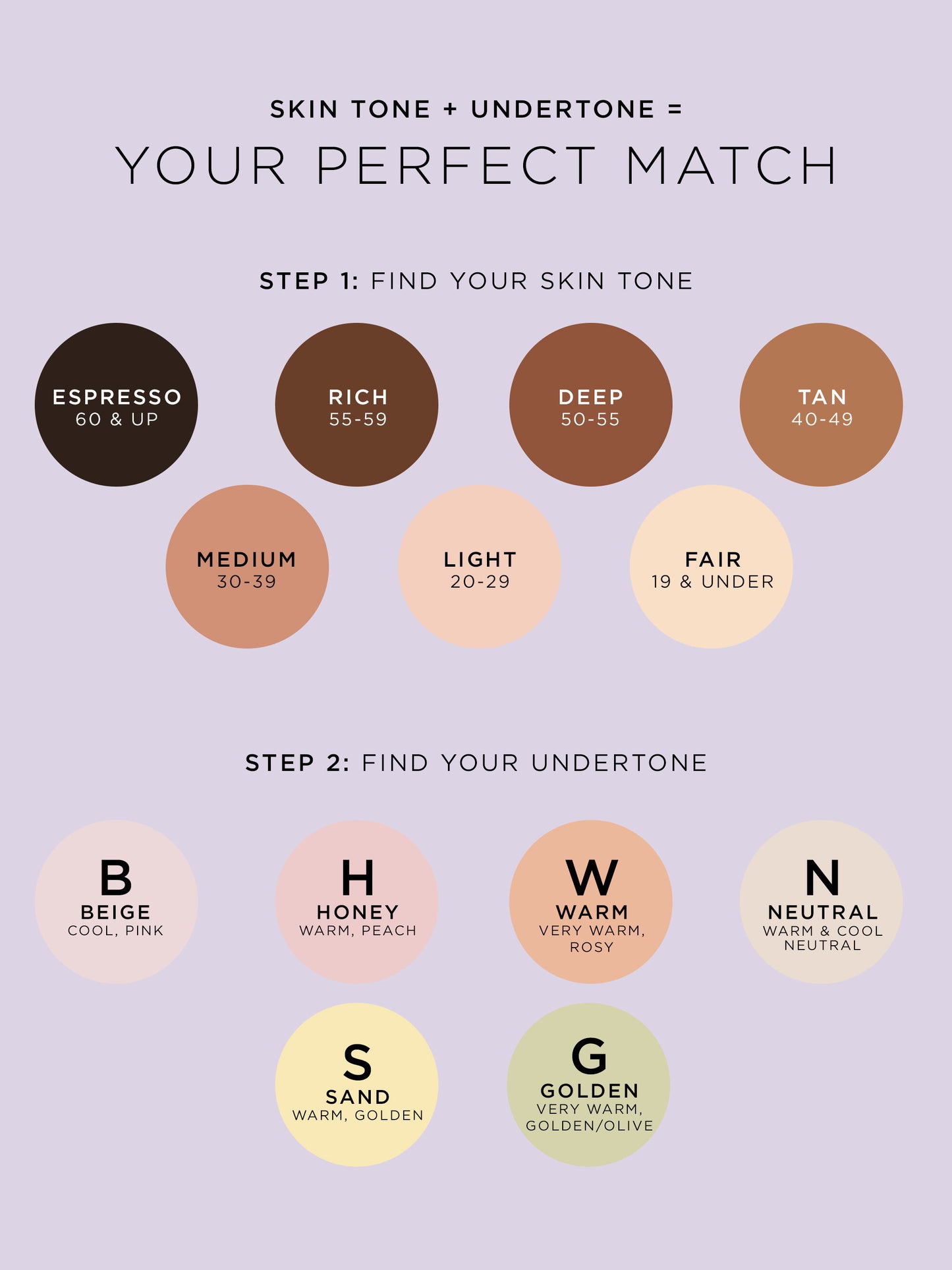 creaseless creamy full-coverage concealer & paw brush duo image number 8