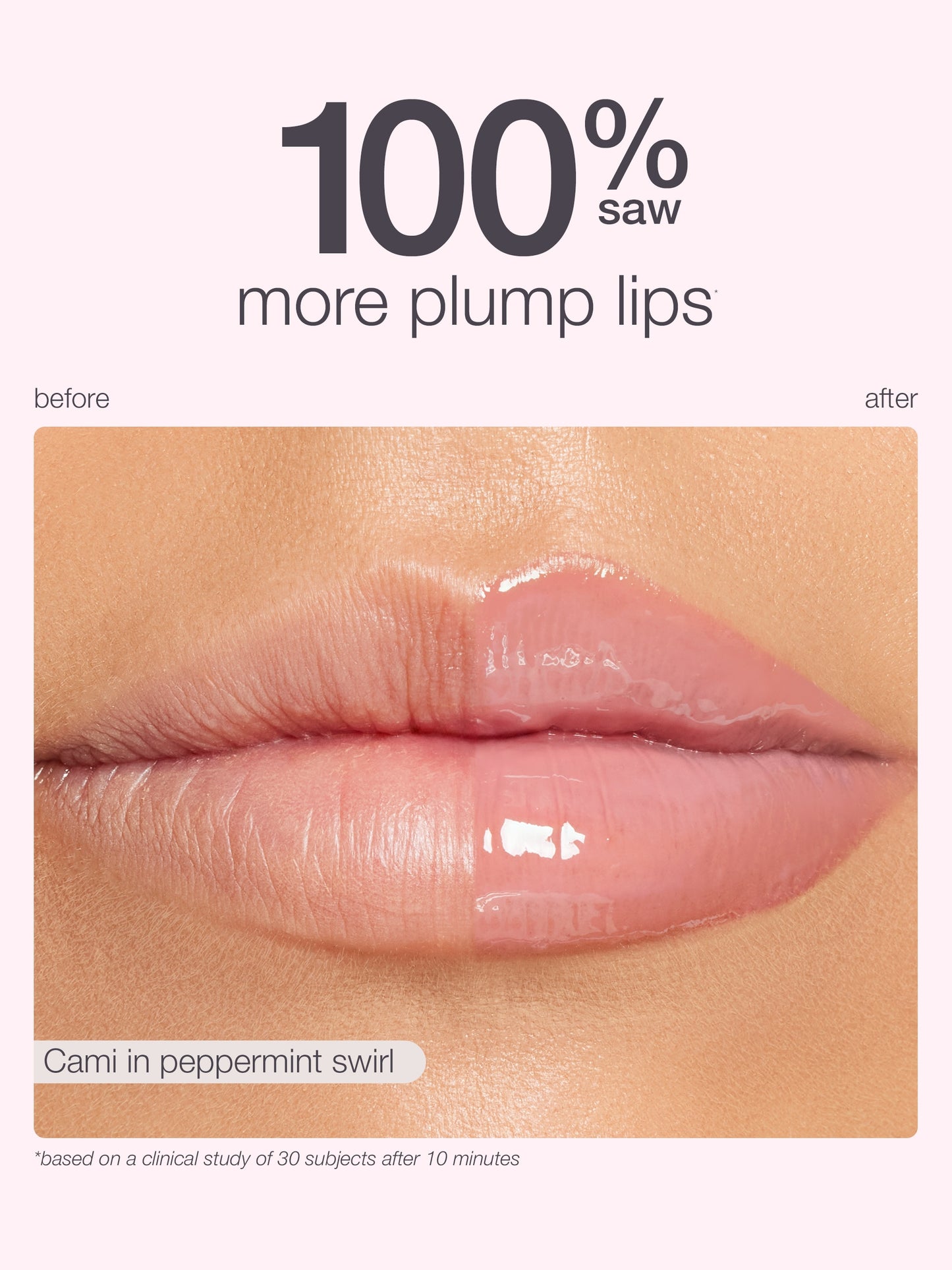 Lips appear glossier and fuller in a photo showing before and after; text reads: 100% saw more plump lips, Cami in peppermint swirl, and *based on a clinical study of 30 subjects after 10 minutes.
