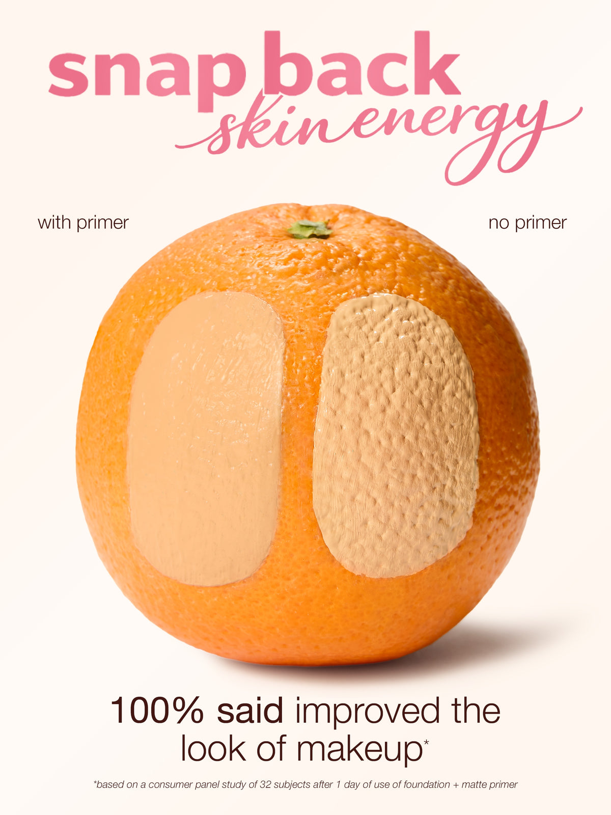 using a n orange to display the benefits of tarte ballin base matte poreless primer. 100% said improved the look of makeup