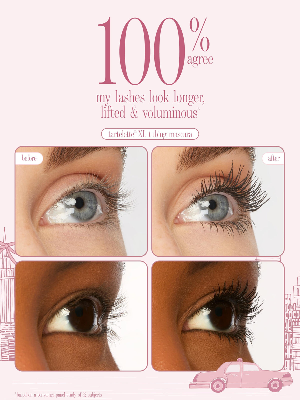 before and after of tarte cosmetics eyes on me mascara liner & clutch, 100% agree lashes look longer, lifted, & voluminous