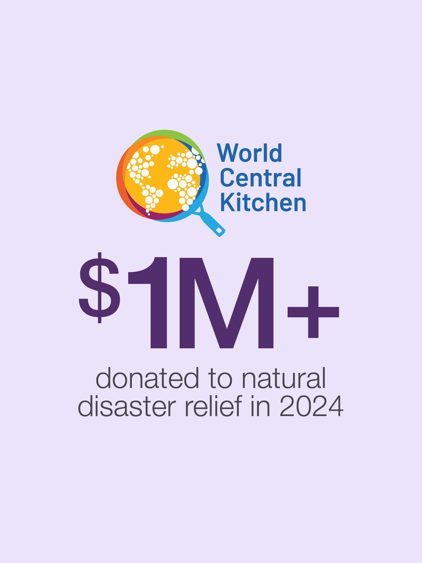 World Central Kitchen logo with a tarte cosmetics donation amount to natural disaster relief on a light purple background