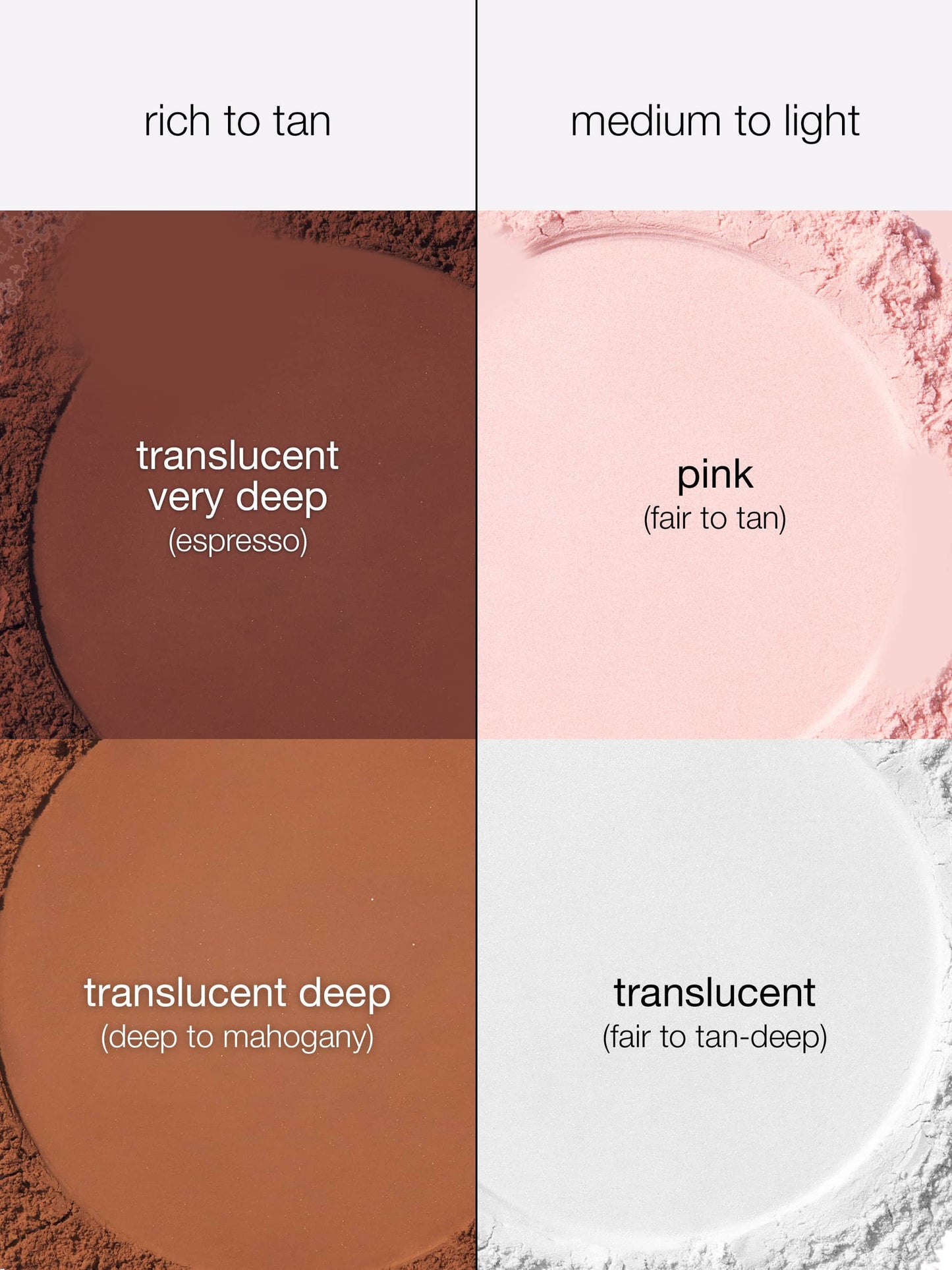 Four makeup powders are shown, each in a quarter of the image. Top left: translucent very deep (espresso). Bottom left: translucent deep (deep to mahogany). Top right: pink (fair to tan). Bottom right: translucent (fair to tan-deep). Top labels: rich to tan, medium to light.