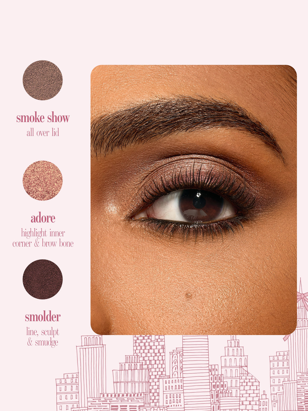 eye look using all 3 shades of tarte cosmetics smoldereyes liner trio