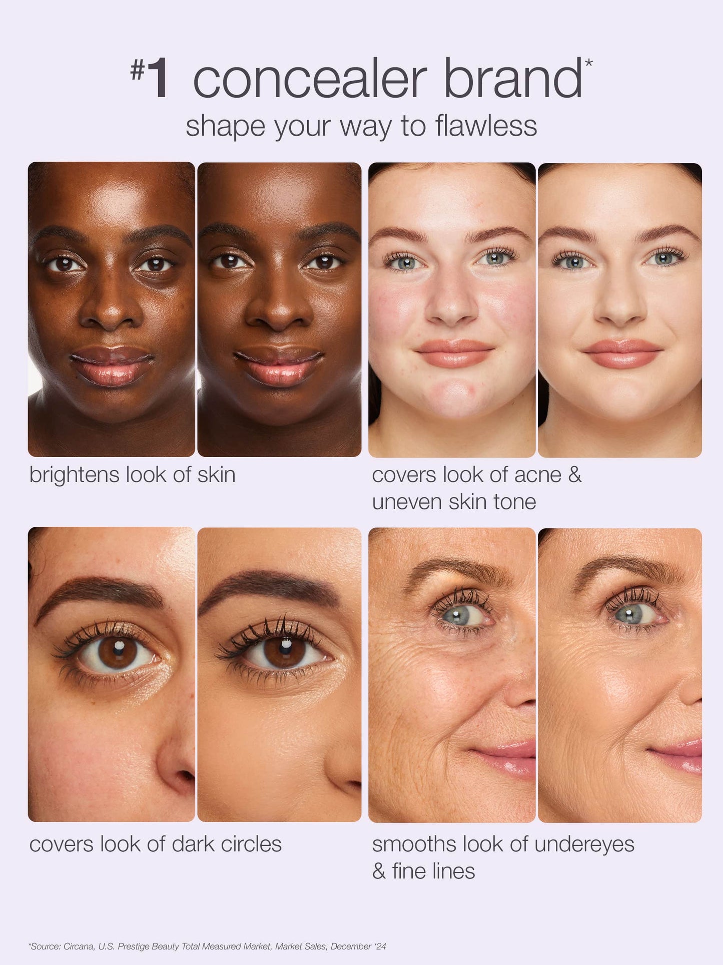 Before and after images of four individuals highlight skin improvements using Tarte Cosmetics concealer. Text: 1 concealer brand*. shape your way to flawless. brightens look of skin, covers look of acne & uneven skin tone, covers look of dark circles, smooths look of undereyes & fine lines. *Source: Circana, U.S. Prestige Beauty Total Measured Market, Market Sales, December ’24.