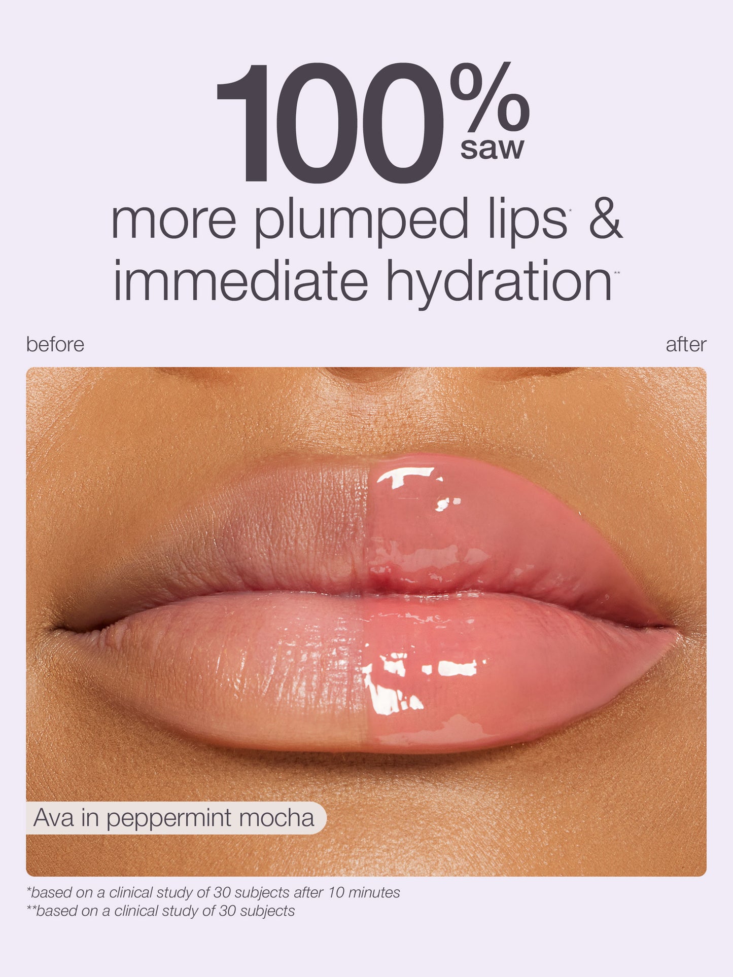 Lips display gloss application with noticeable shine, appearing plumper and hydrated. Text reads: 100% saw more plumped lips & immediate hydration. Ava in peppermint mocha. Clinical study note references.