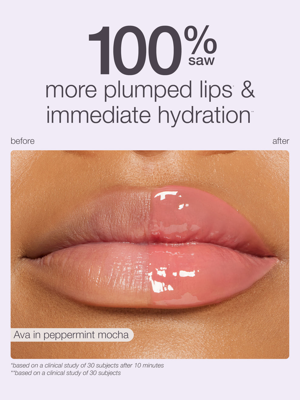 Lips display gloss application with noticeable shine, appearing plumper and hydrated. Text reads: 100% saw more plumped lips & immediate hydration. Ava in peppermint mocha. Clinical study note references.