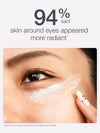 Close-up of a person applying cream to their eye area with text indicating skin radiance improvement.