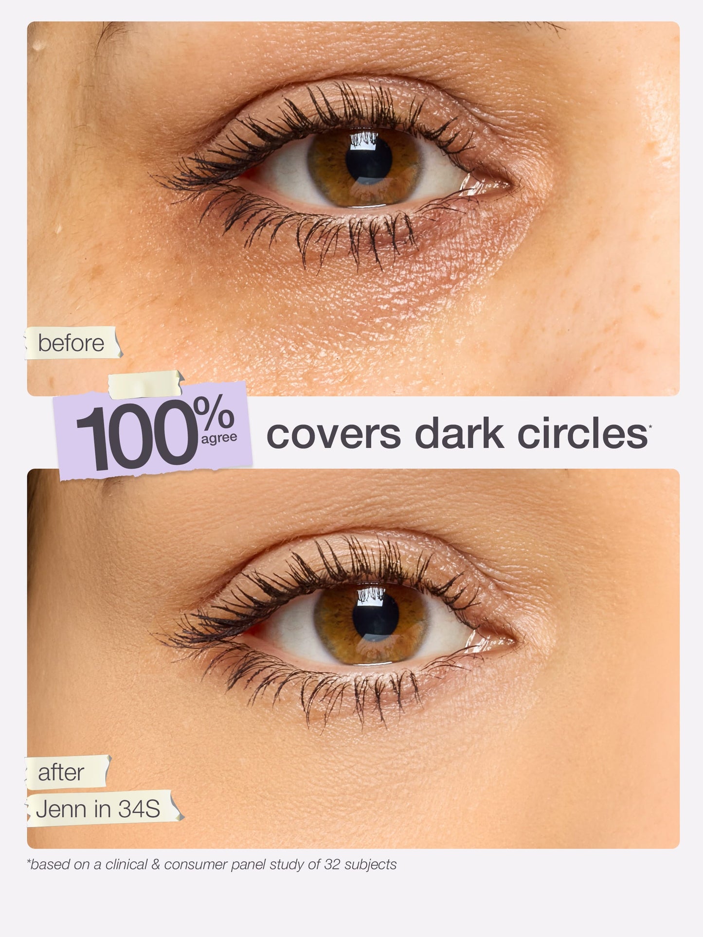 Before and after comparison of eye makeup application on a person's eye, with text indicating product effectiveness.