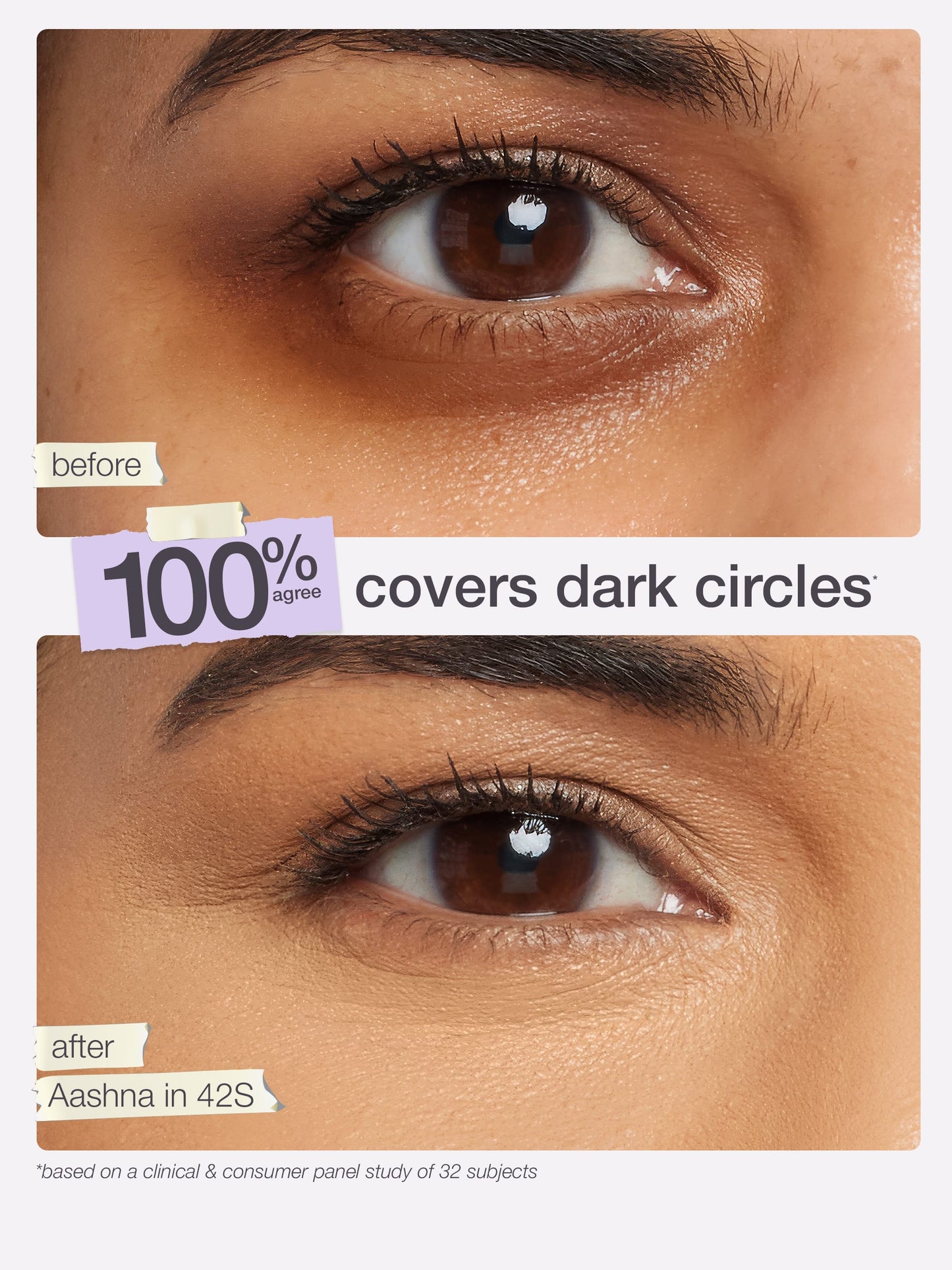 Before and after comparison of eye makeup application on a person's eye, with text indicating product effectiveness.