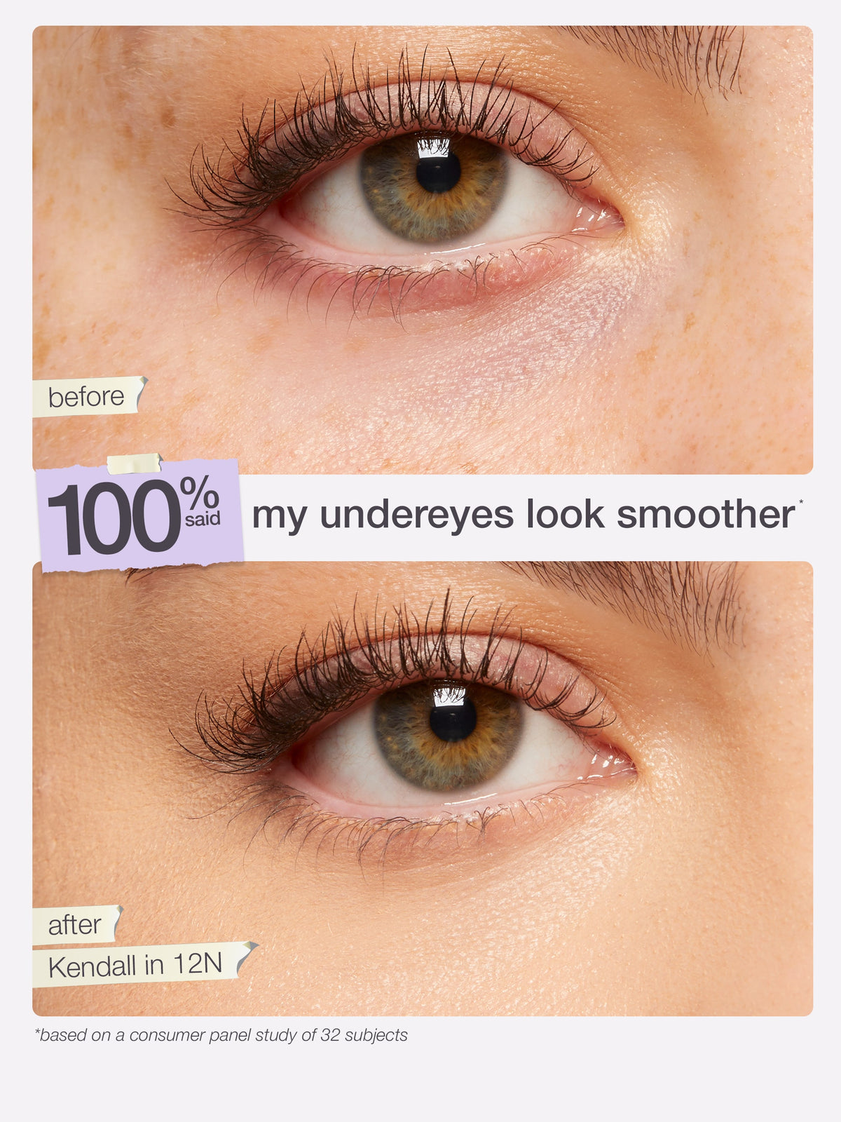 Before and after comparison of under-eye area with a smoother appearance, labeled 'Kendall in 12N'.