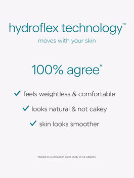 travel-size hydroflex™ serum foundation image number 4